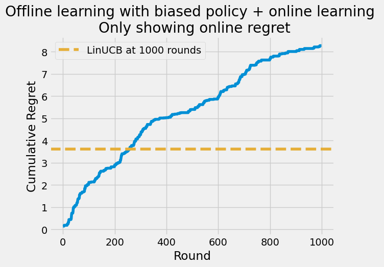 ../_images/notebooks_offline-learning_20_0.png