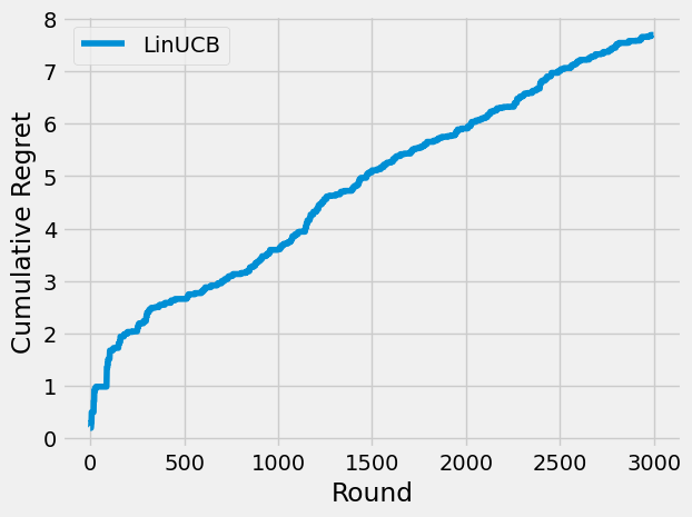 ../_images/notebooks_offline-learning_8_1.png