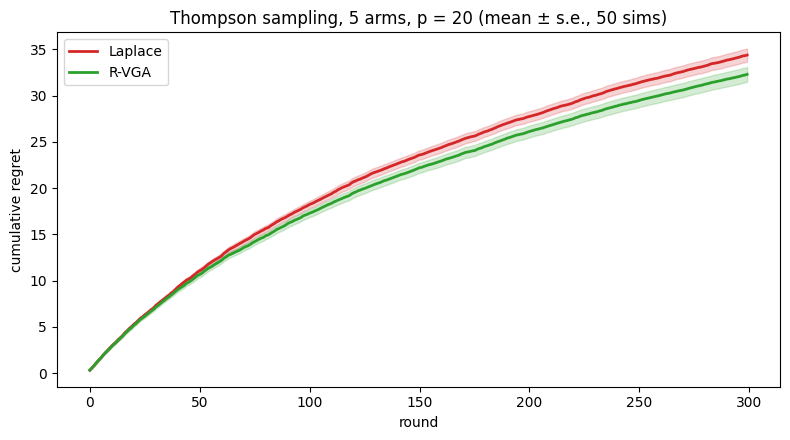 ../_images/notebooks_rvga-glm_9_0.png