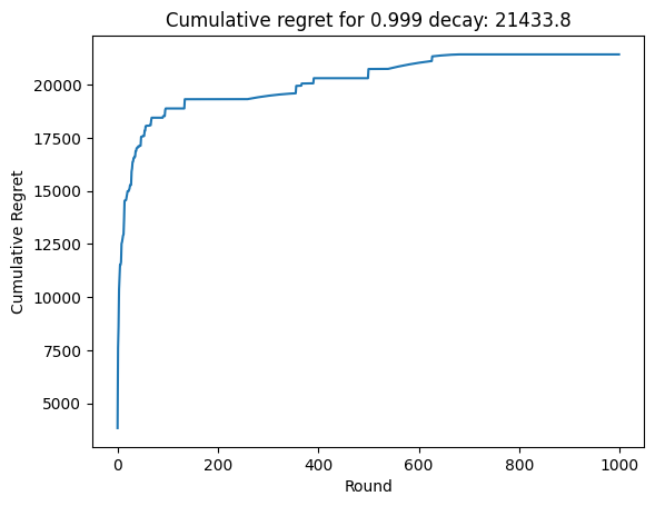 ../_images/notebooks_delayed-reward_21_0.png
