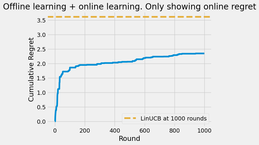 ../_images/notebooks_offline-learning_17_0.png